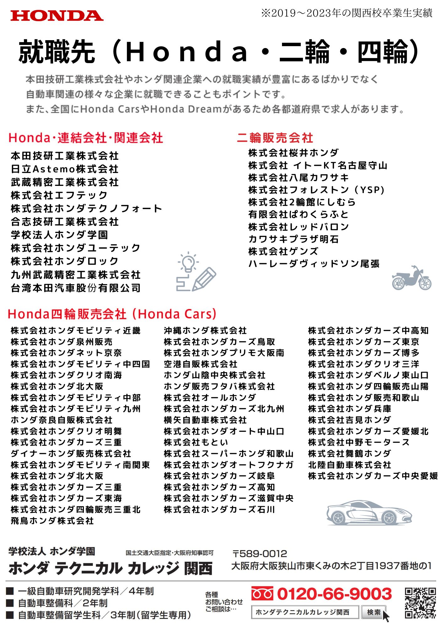 【″就職先情報”】過去5年間の卒業生の実績