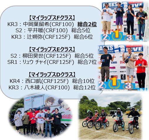 【オフロード部】パークスファイブチャンピオンシップ第２戦に出場！