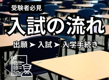 【入試の流れ】出願~入試~入学手続き(余裕を持って準備!)