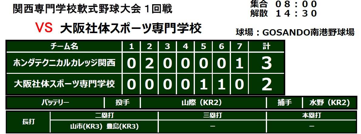 【部同好会】関西専門学校軟式野球大会に野球同好会が出場！